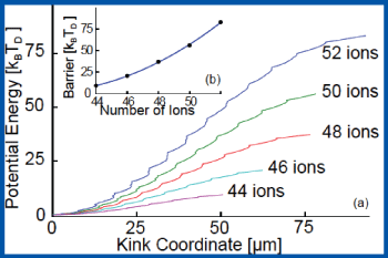 Kinks HT Fig.2